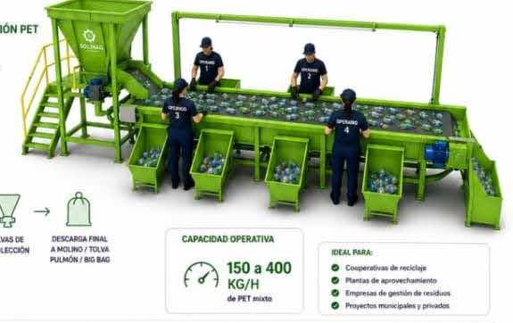 Línea de reciclaje PET de SOLINAG